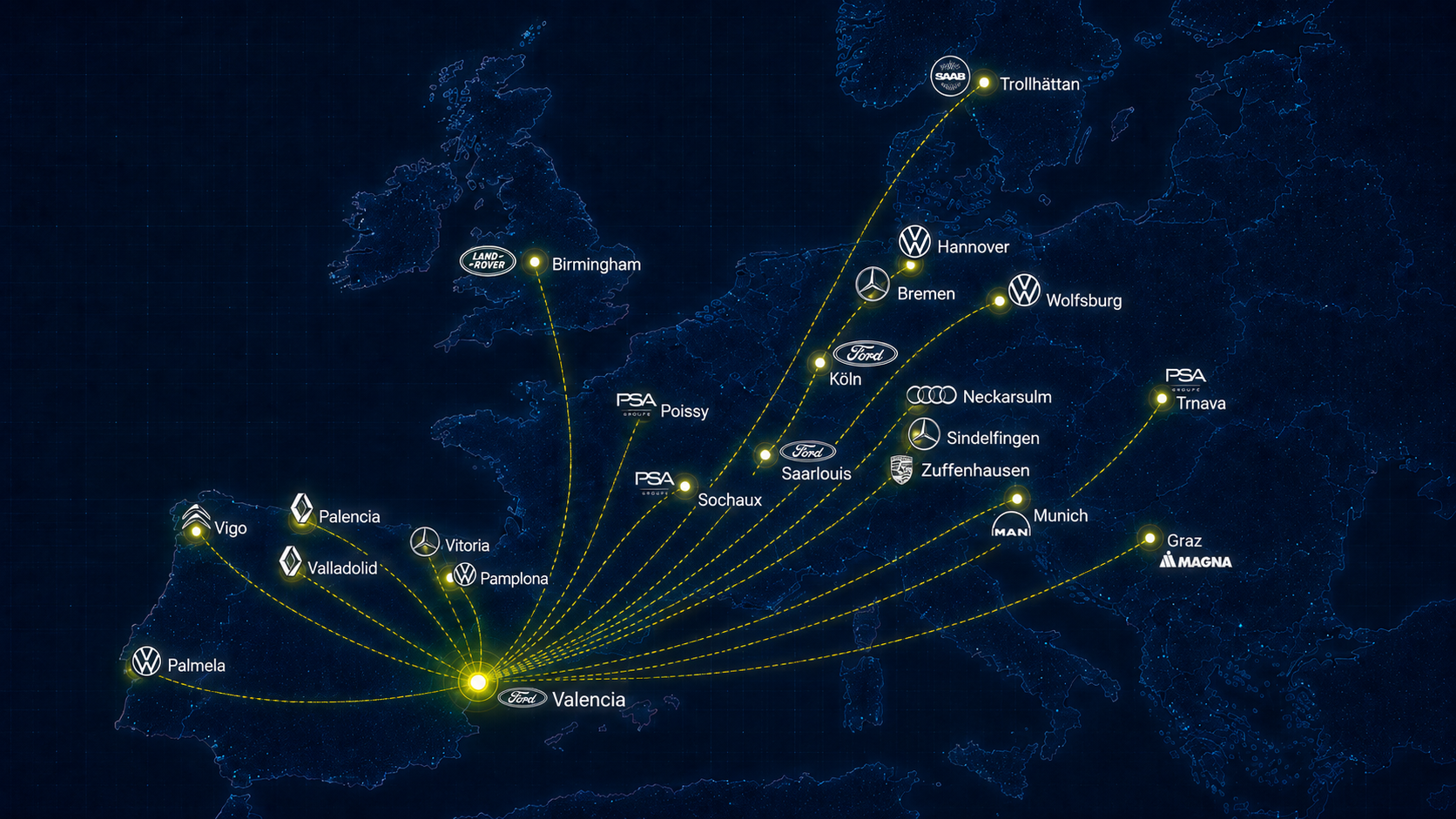 Mapa de Europa con las factorías donde FAR Robotics ha desarrollado proyectos